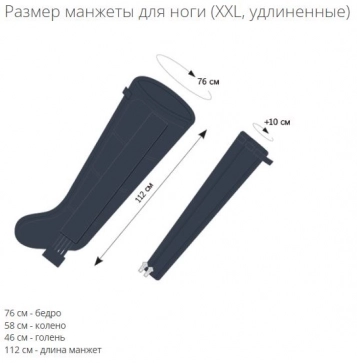 Аппарат для прессотерапии  Lympha-sys 9 - 7
